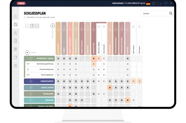 ABUS Zutrittskontrollen